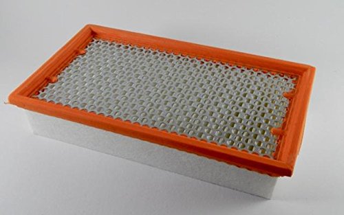 1x Filter für Bosch - PES (auswaschbar) GAS 35 L AFC SFC GAS 35 M AFC GAS 55 M AFC Sauger