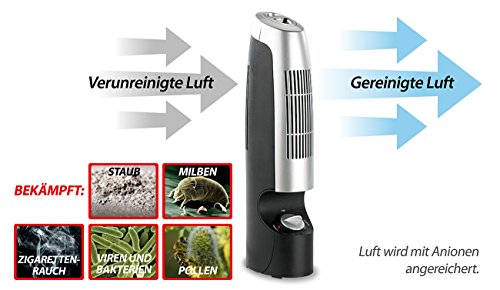 newgen medicals Hocheffektiver Luftreiniger mit Ionisator-Technik - 3
