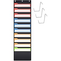 Suchergebnis auf Amazon.de für: wand organizer büro: Küche, Haushalt