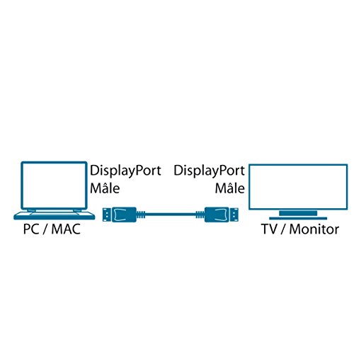 MCL Samar MC390-2M DisplayPort-Kabel (Stecker auf Stecker, 2 m) - 2