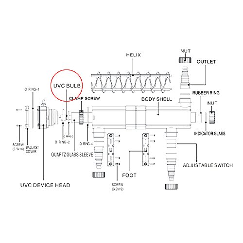 CUV-224 UV-C Lampe Röhre 24W Teichklärer UVC Leuchtmittel Wasserklärer - 4