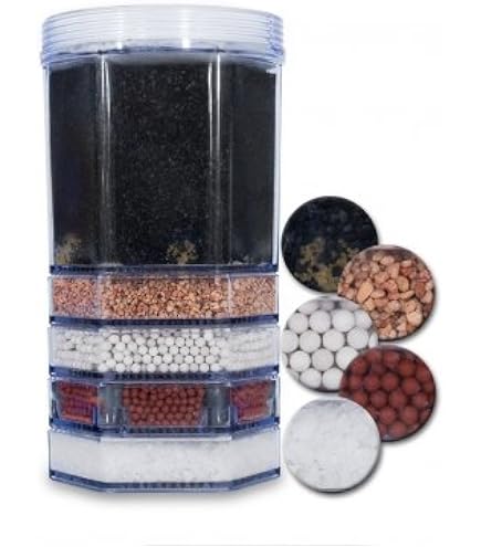 AcalaQuell Pacchetto Annuale Filtri Acqua: 6 Cartucce + 9 Sacchetti Anticalcare Per Modelli One, Swing, Sunny – Riduce Cloro, Metalli Pesanti E Microplastiche