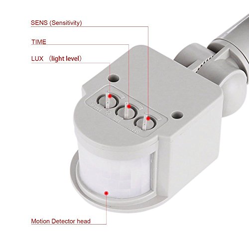 GLW 20W LED Nachtlicht mit Bewegungsmelder, LED Sensor Lampe Strahler Fluter Außenleuchte Außenstrahler Wandstrahler, 1600Lm, Kaltweiß 6000 K, Wasserfest IP65, Europäischer Stecker, für Flur Garten Garage - 4