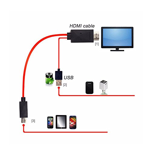 thanly MHL 11 Pin Micro-USB zu 1080p HDMI HDTV Kabel Adapter Kordel | Handy zu TV Kabel für Samsung S3 S4 S5 Note2 3 - 4