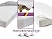 Produktbild 1B mit kleinen Schönheitsfehlern - FIX-Spannauflage oder Zuschnitt ohne Einfassband - Molton + Nässesperre - made in Germany - erhältlich in je 2 verschiedenen Größen, Zuschnitt ohne Einfassband, 90-100 x 190-200 cm