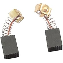 Kohle für elektromotoren