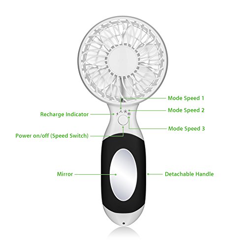 LIFU Mini USB Handverntilator Leise Tragbar Elektrische persönlichen Vielzweck-Fan mit Spiegel LED Licht und Wiederaufladbare 18650 Batterie für Hause und Büro, Innen- und Außenbereich - 2