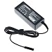 Produktbild Tping Ersatz AC Adapter Ladegerät Ladekabel Netzteil für Microsoft Surface Pro/ Microsoft Surface 2/ Microsoft Surface 10.6 Windows 8 Pro/ Microsoft Surface Windows RT 8.1 / Microsoft Surface Pro 2 RT 8.1 Tablet (EU Stecker)