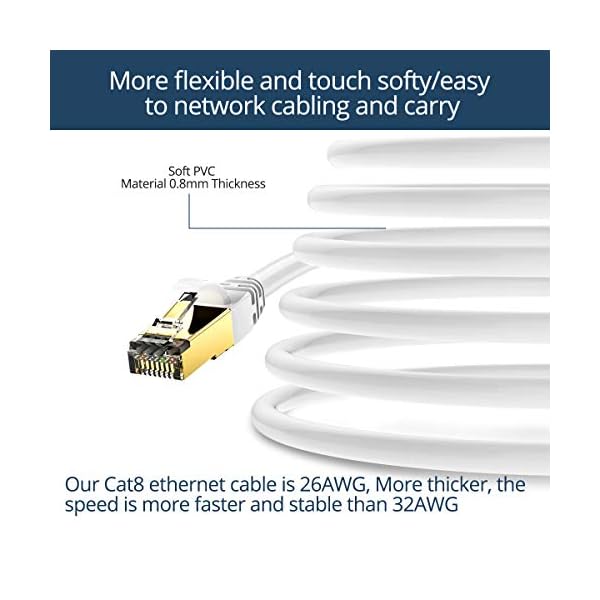 Veetop Cable Ethernet Cat 8 de Red Negro con Conectores rj45 Oro para 40 Gigabit Internet Lan Plano 0.25m - Image 4