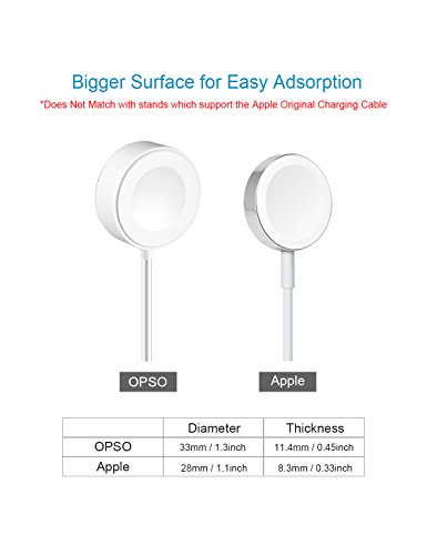  Apple MFi Certified  Apple Watch Cargador  OPSO Magnetic Cable de carga para Apple Watch   iWatch 38mm y 42mm - 3 3Feet  1 metro 