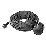 Los 2 enchufes Schuko están provistos de una tapa que protege el cable de cuerpos extraños y salpicaduras de agua.