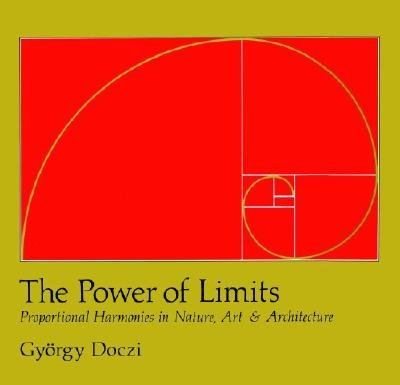 POWER OF LIMITS