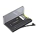Blackberry Battery Charger Bundle for Blackberry 10 Device RS.3849.00
