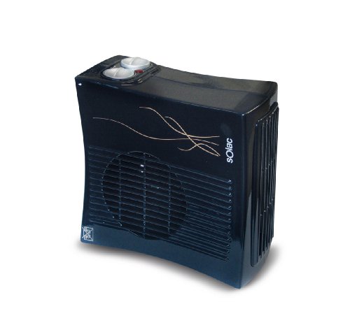 Imagen principal de Solac 103784