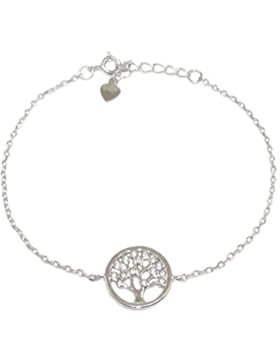 samaki - Lebensbaum Talisman Glücksbringer Armband, Sterlingsilber