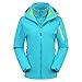 Produktbild Resplend Windschutz Warmer Jacke Mantel Damen Sport Freizeit Outwear Langarm Einfarbig Zweiteilige Outdoorjacke Winter 2018 Zweiteiler Outfit