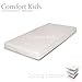 Comfort Kids 126 x 62.5 x 10 cm Luxury Sprung Cot Mattress (And Also Fits Mamas & Papas Cotbed Size 300 127 x 63)
