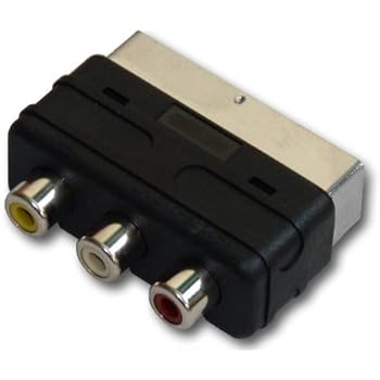 scart rca