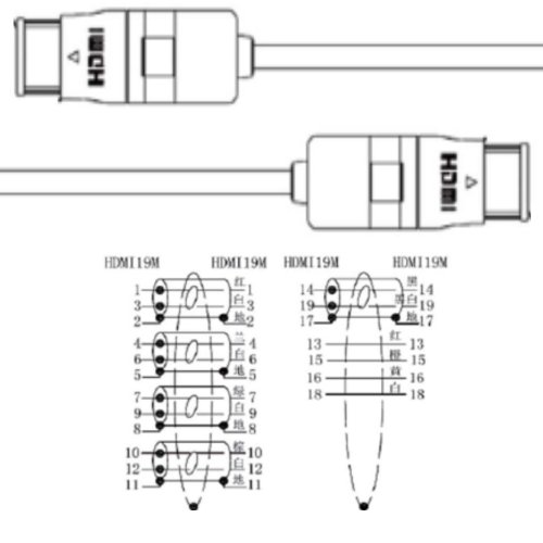 Ligawo High Speed HDMI Kabel mit Ethernet (2x winkelbar, 90 Grad beidseitig, 2 m) - 3