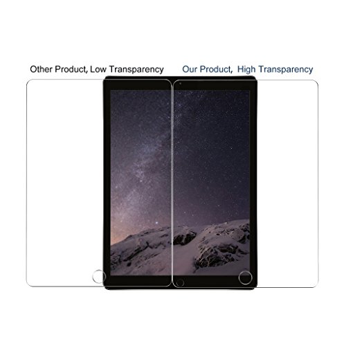 iPad Mini 1/2/3 Schutzfolie – GIM 2 Stück HD Clear Schutzglas Displayschutz 9H Tempered Glass Hartglas Displayschutz für Apple iPad mini 4 Smartphone - 5