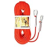  GARANTÍA Y SOPORTE - 100% de satisfacción del cliente. Cualquier consejo sobre nuestro producto o servicio, bienvenido a enviarnos un correo electrónico.