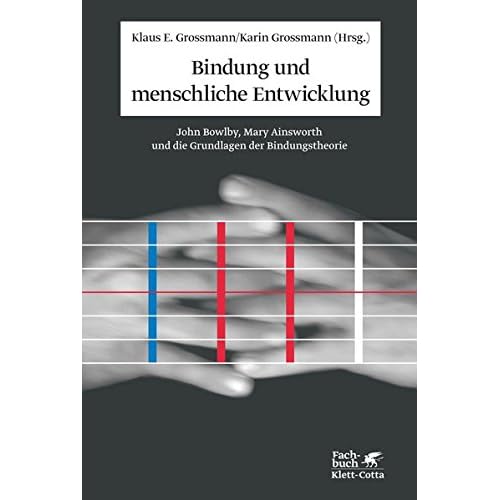 Bindung und menschliche Entwicklung: John Bowlby, Mary Ainsworth und die Grundlagen der Bindungstheorie