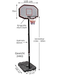 Suchergebnis auf Amazon.de für: basketballstaender basketballkorb