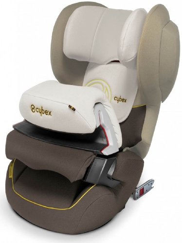 cybex solution c2 fix