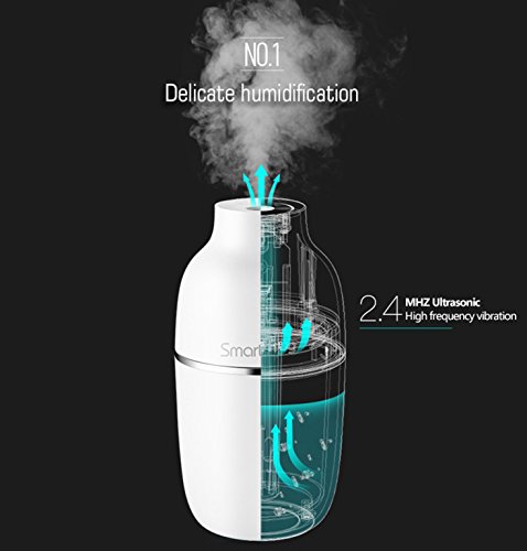 Beawelle® Water Pearl schwarz Auto Aroma Diffuser 180ml Ultraschall Luftbefeuchter Humidifier Auto Shut-off ,sicher und leise – Air Diffuser Reiniger Lufterfrischer für Autos [Energieklasse A+] - 3