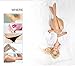 Generic Electric Wet and Dry Cordless Lady Shaver ,Advanced ,SatinShave ,Rose