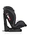 COSATTO Hug 5 Point Plus Group 123 Isofix Car Seat (Daisy Dot)