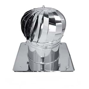 Schornsteinaufsatz drehbar Kaminaufsatz Schornstein Kugel Windrad