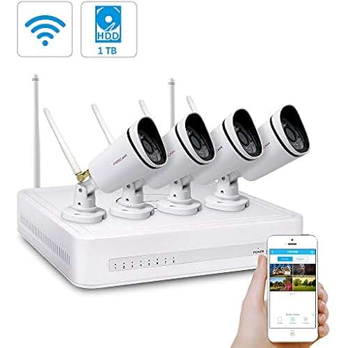 Amazon.co.uk wireless discreet security cameras
