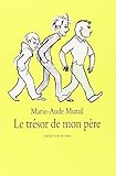 Le trésor de mon père