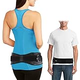 SI Sacroiliac Belt for Men and Women, Adjustable Belt for SI Joint Pain Relief, SI Brace for Low Back Support Hip and Sciatica Pain, Sacroiliac Joint Belt Pregnancy S/M