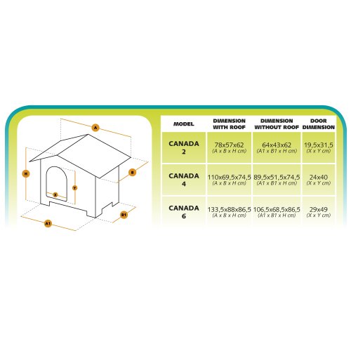Ferplast-Canada-Dog-Kennel
