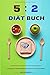 5:2 Diät Buch 5 2 Rezepte für Kindle Intermittierendes Fasten für Frauen und Männer by 
