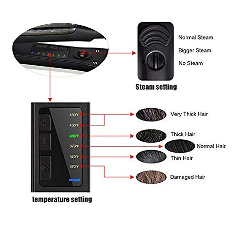 Multifunction Hair Straightener  2 In 1 Dry And Wet Dual Use Curls  Hair Straightener  Household Fast Heating Straight Hair Board