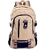 Produktbild Laptop-Rucksack Große Umhängetasche Freizeit-und Tour-Multi-Funktion Leichte Khaki Tycoon