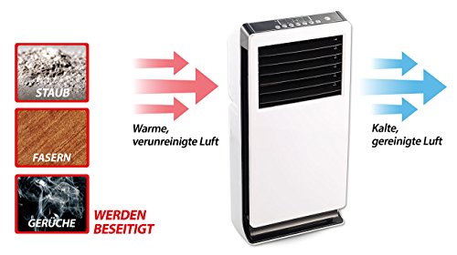 Sichler Haushaltsgeräte Design-Verdunstungs-Luftkühler mit Ionisator LW-440, 65 Watt - 4