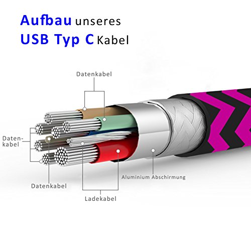 Original COVERLOUNGE – Nylon USB Typ C Kabel / Datenkabel / Ladekabel [2.1 A] für alle Samsung Smartphones mit USB Typ C Anschluss | Farbe: pink | Länge: 1 Meter / 1m - 3