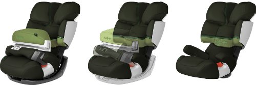 Cybex 512108004 Silver Autositz Pallas (Gruppe 1/2/3 (9-36 kg)) - 7