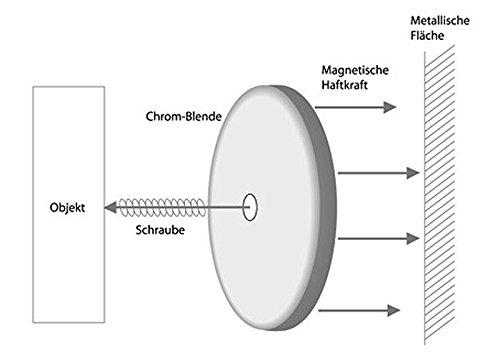 Neodym Magnet mit Chromblende und Bohrloch, bis 16 kg, Durchmesser 25,4 mm, Magnethalter, Rundmagnet - 2