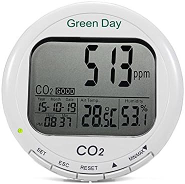 Carbon Dioxide Detector, Digital Temperature Humidity Meter CO2 Detector Desktop Self Carlibration Alarm 3 in 1 AZ Indoor Air Qaulity Monitor