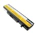 Produktbild MTXtec Akku, LiIon, 11.1V, 4600mAh 50Wh Panasonic Zellen Lenovo IdeaPad G480 G485 G510 G580 Y480 L11M6Y01 L116Y01 L11S6F01 121500040 121500041 121500042 L11S6Y01 L11O6Y01 L11L6Y01 L11L6F01 L11P6R01