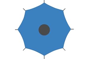 Furtryvl Housse d'ombrage de Trampoline, Housse pour Pare-Soleil pour Trampoline, Couverture D'ombrage De Trampoline, Toit Pare-Soleil pour Trampoline, Anti-UV, imperméable,Oxford pour Trampoline