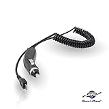 Das Ladegerät verfügt über einenÜberladeschutz durch Intelligenten IC