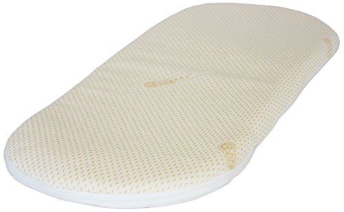 74 x 34 x 4cm NightyNite Safeguard Moses Basket Mattress with Coolmax and MaxiSpace cover