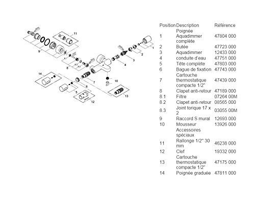 GROHE Grohtherm 3000 Cosmopolitan Wannenthermostat mit Brauseabgang 34276000 - 6