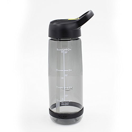 Sportflasche Trinkflasche, Wasserflasche mit Zeitmaßstab, Zeitplaner für Gesundheit, Farbesprung Trinkfbottle für Sport, Büro und Alltag 800ml